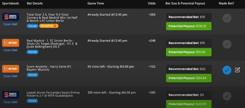 sharpstakes latest bets value trending insights ai