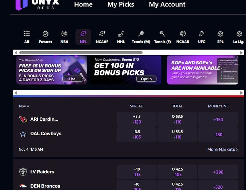 Onyx Odds sports betting markets