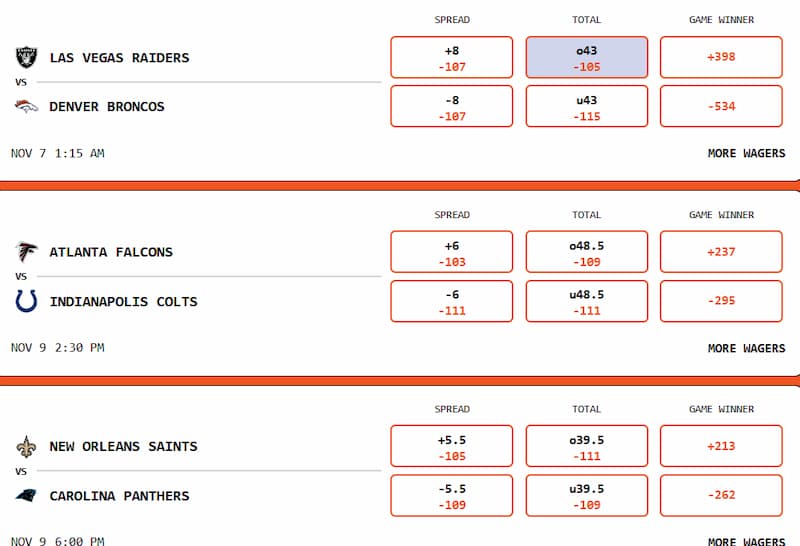 PlayBracco NFL Betting