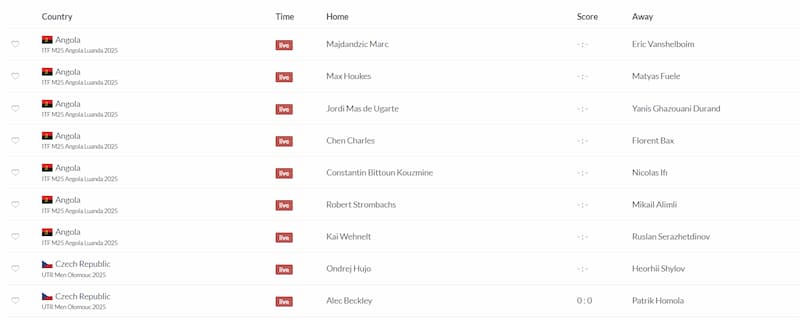 Trademate Sports Live Bets