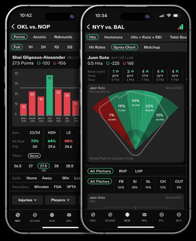 betting interface sports ai tools software research ev