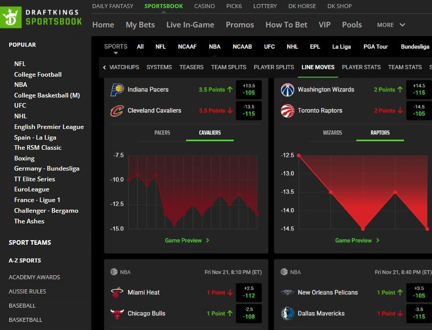 betting tools sportsbook stats ai predictive data reviews methodology