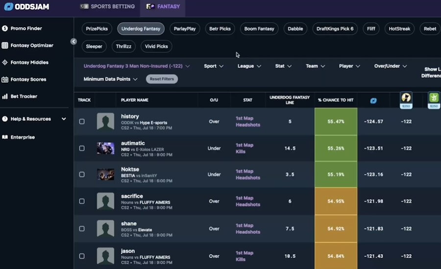 oddsjam fantasy dfs optimizer middles scores bet tracker ev value player props