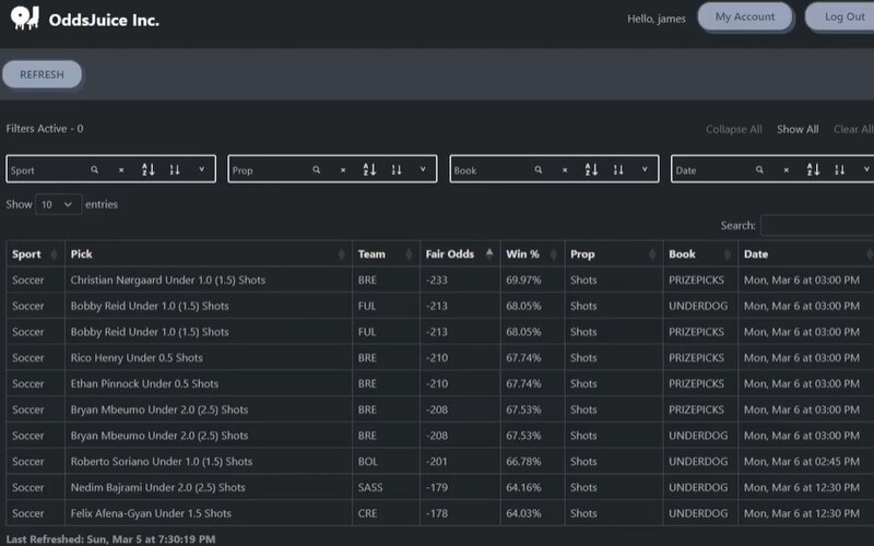 oddsjuice dfs optimizer player props tool betting software