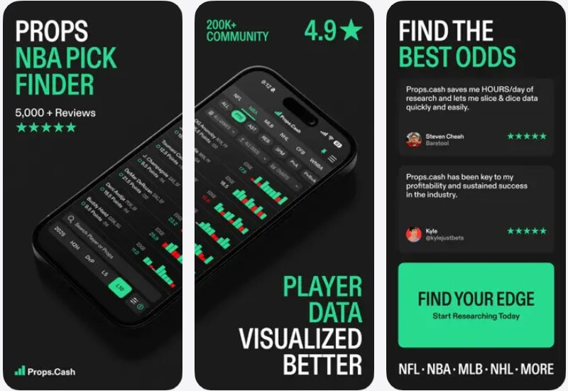 props cash nba nfl bet finder optimizer player prop betting