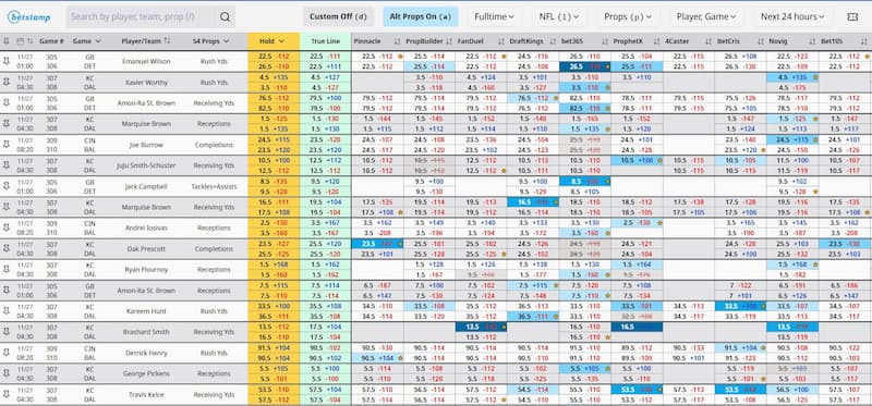 Betstamp Pro real-time odds comparison