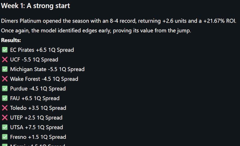 Dimers Platinum Self Learning Capability 