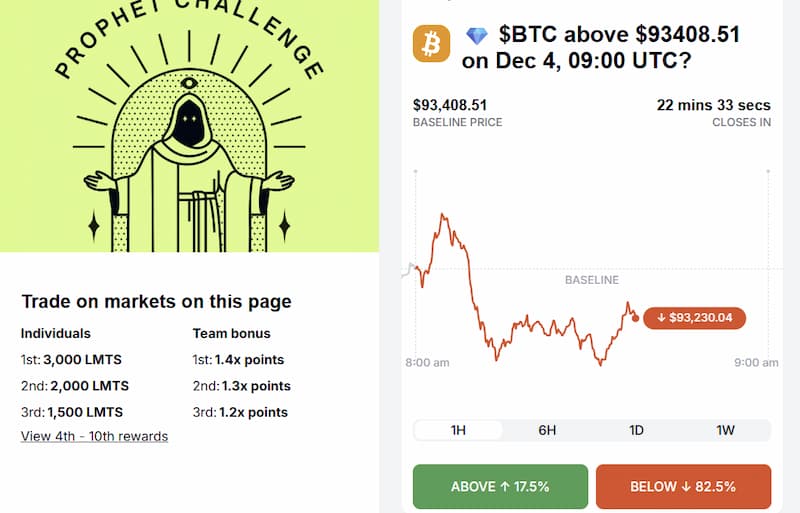 Limitless Exchange Markets