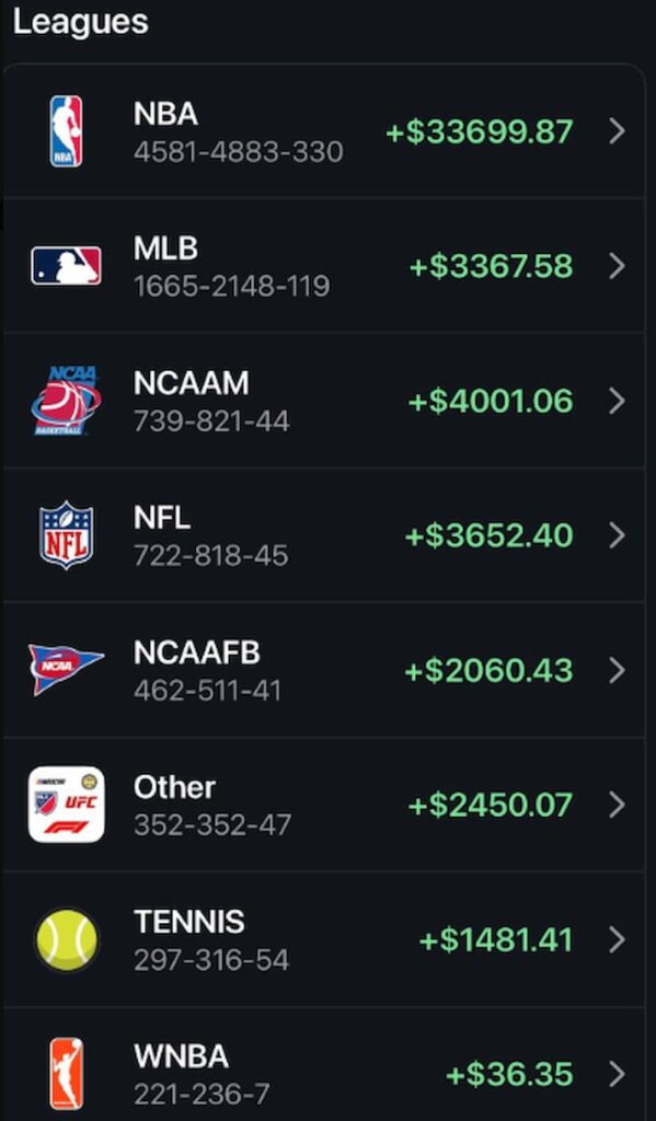 OddsJam leagues profit records