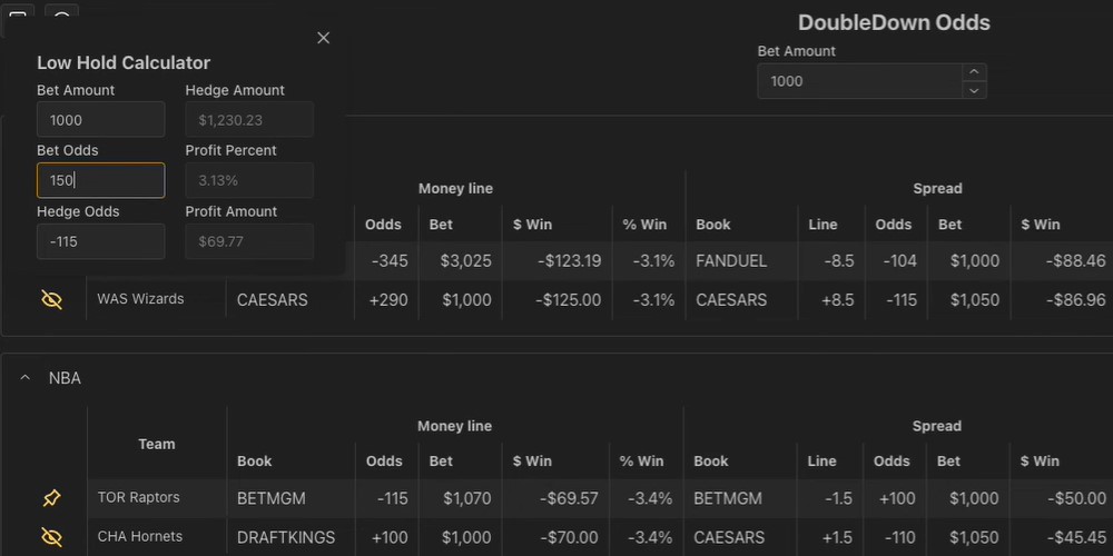 doubledown odds calculator betting low hold hedge arbitrage tool
