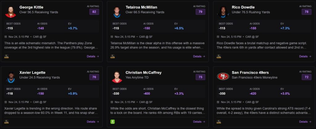 monster bet player ai prediction betting tool usa sports