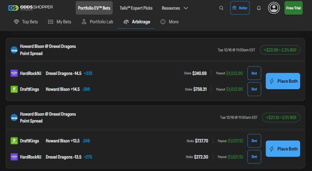 oddsshoper arbitrage betting tool software usa sports