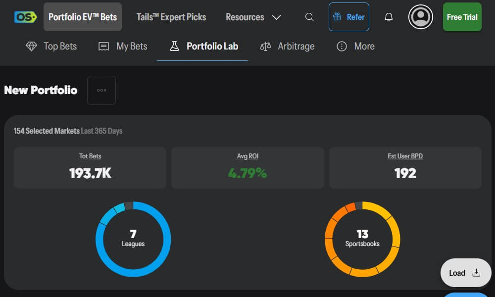 oddsshopper portfolio weighing lab roi ev value betting software