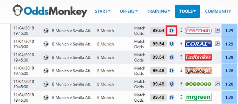 OddsMonkey Oddsmatcher