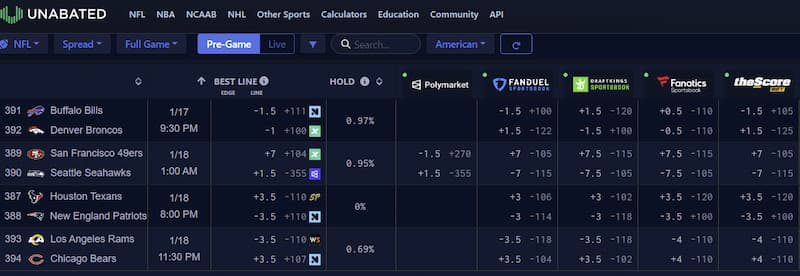 Unbated Pre Match NFL Odds