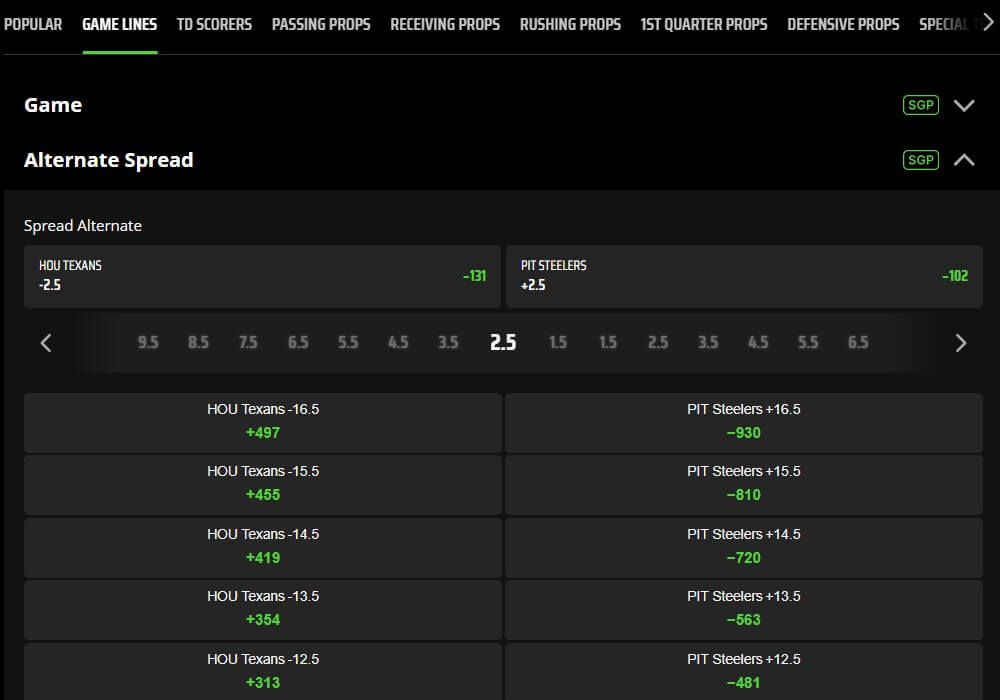 american odds how to read betting odds convert strategies value hedge