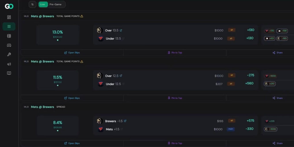 gambit odds betting middles hedge arbitrage strategy