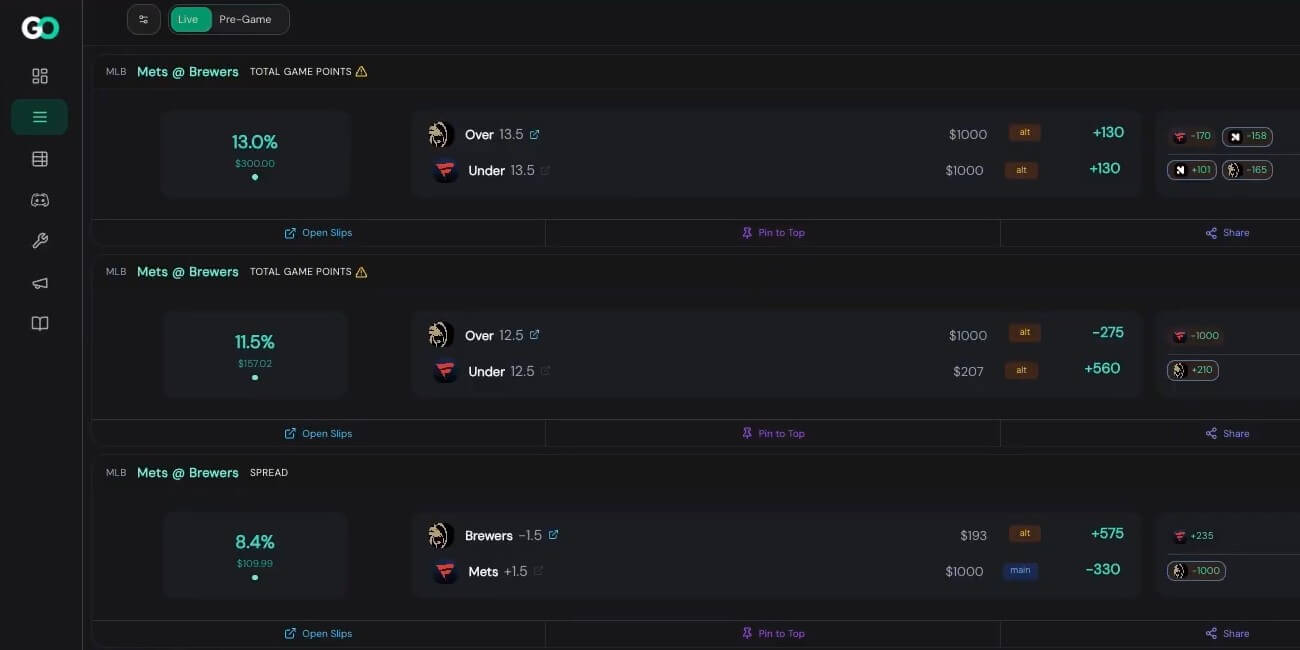 How the middles betting tool looks on the Gambit Odds platform
