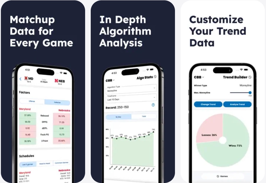 line prophet betting software closing line value tool mobile ai powered edge