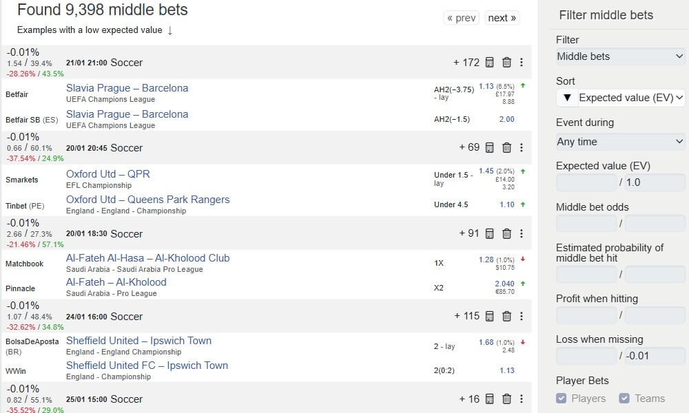 middles bets surebet arbitrage value subscription betting tools