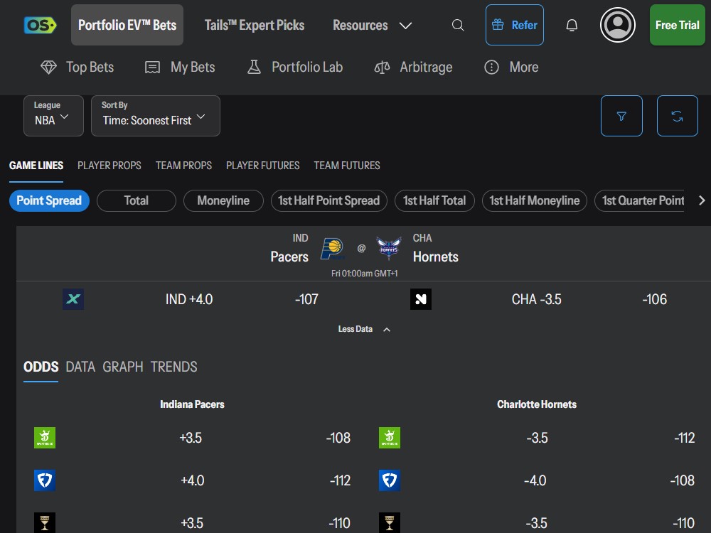 oddsshopper betting tool closing line value clv tracker portfolio lab odds value