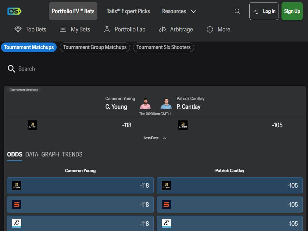 oddsshopper betting tool software golf pga tour portfolio ev arbitrage