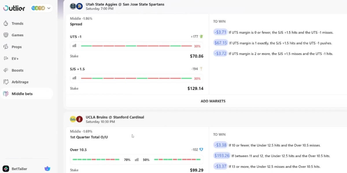 An example of the interface for middle bets on Outlier.bet