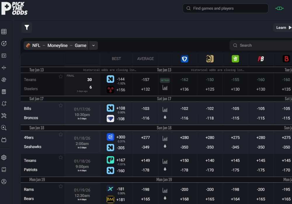 pick the odds betting screen line shopping closing line value betting tool