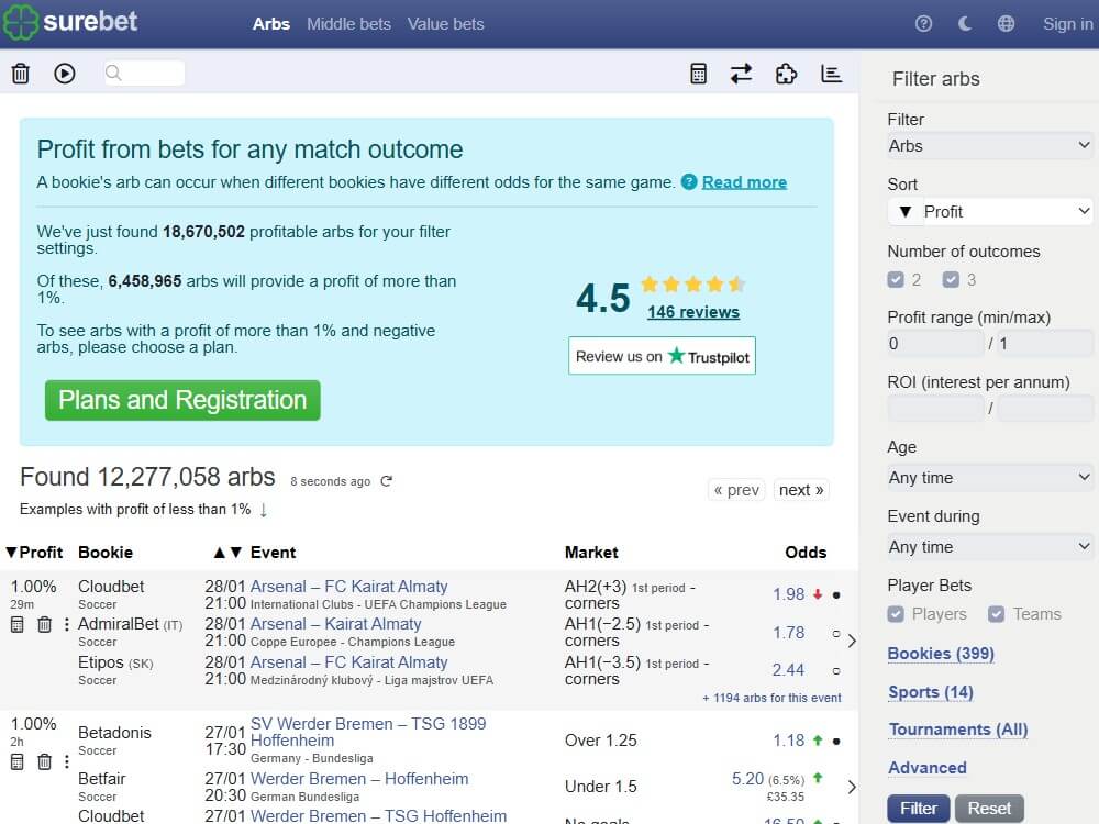surebet golf betting tool arbitrage value middles software