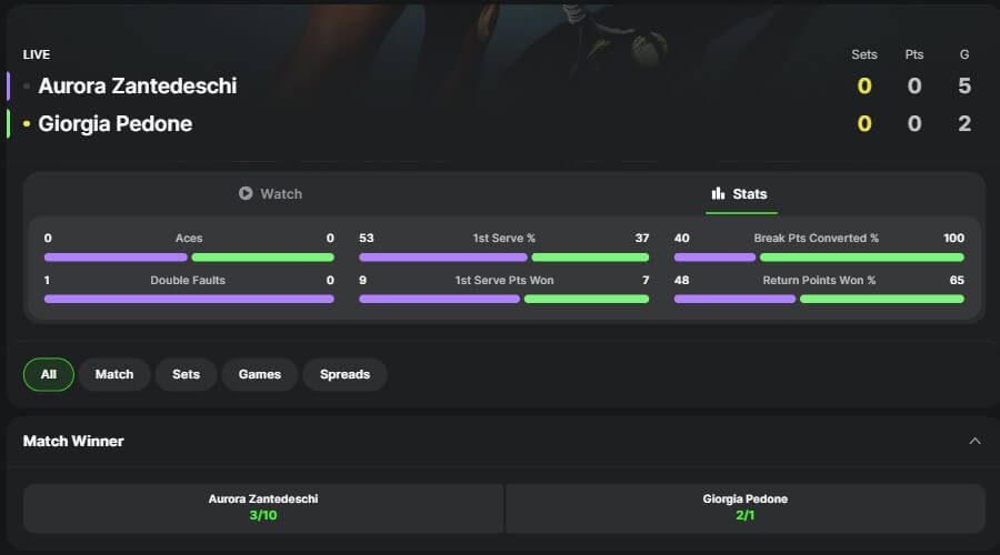 midnite in play betting live bets stat tool bookie review