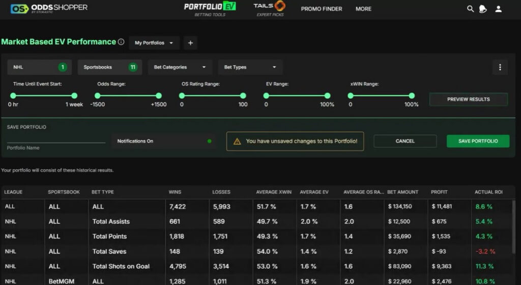 oddsshopper betting tool value bet tracker clv roi strategy ev