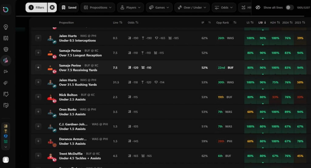 outlier bet microbetting props live bet betting tool software nfl mlb nba