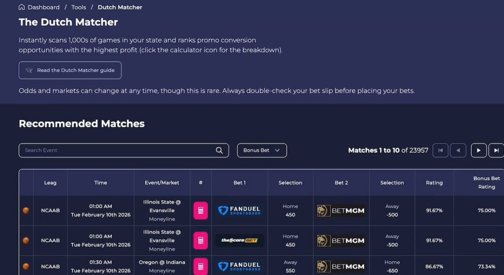 profit duel bonus bet conversion promo matched betting hedge tool