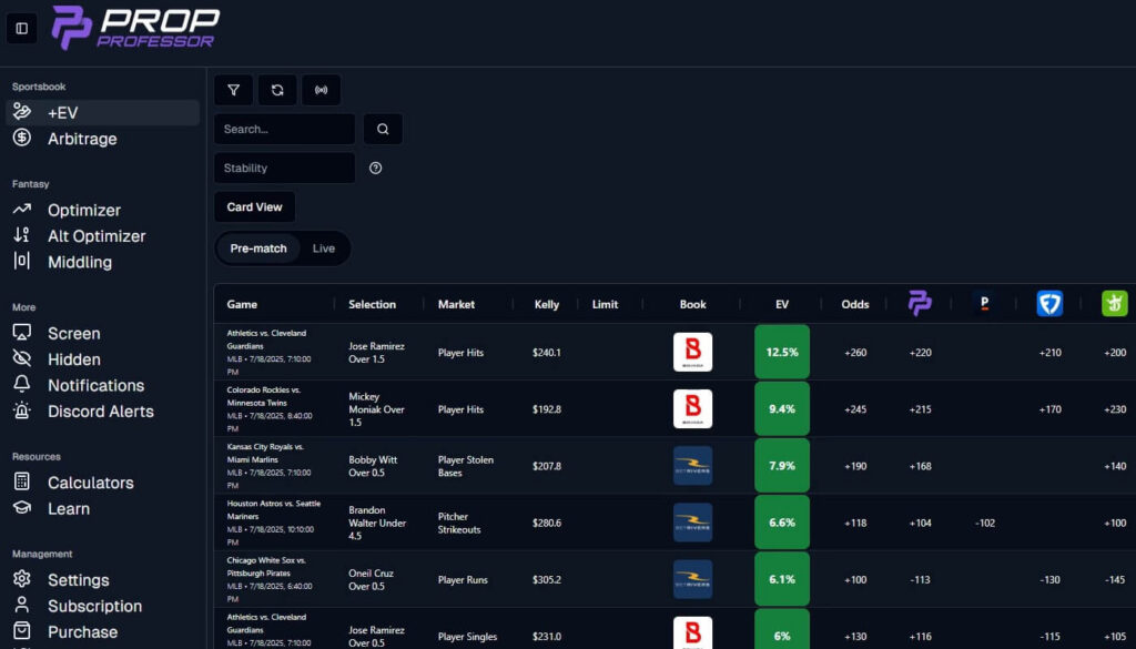 prop professor betting tool player bets microbet ev arbitrage fantasy