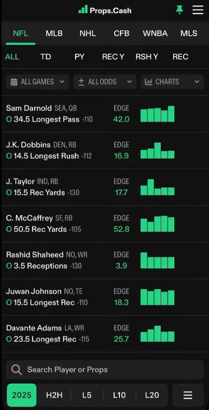 props cash player bet microbet betting tool software research ev