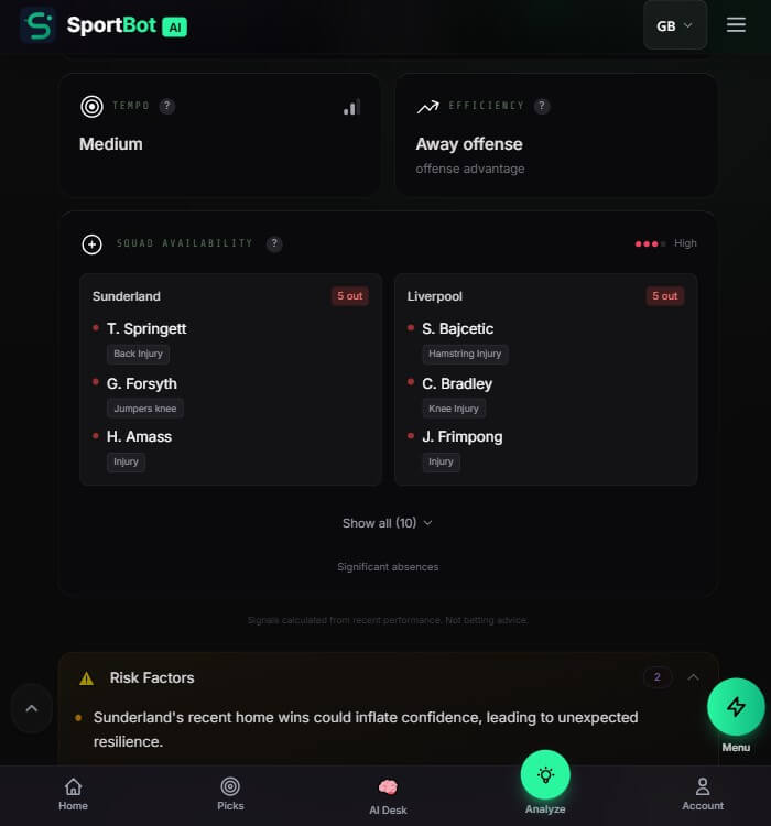 sportbot ai analysis betting tool research edge ev