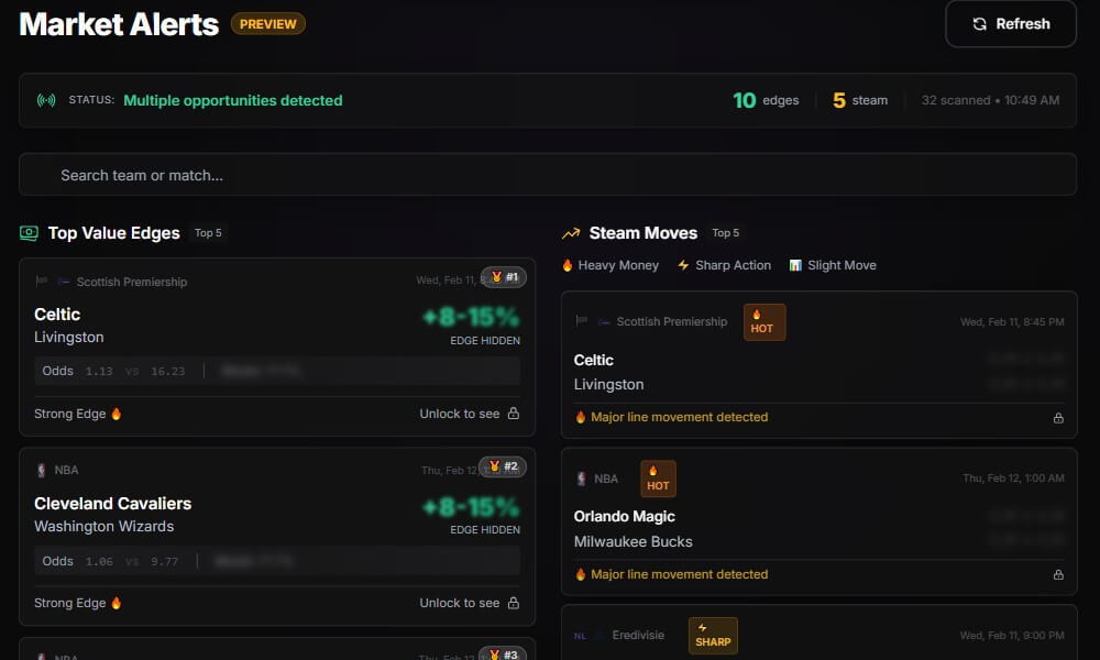 sportbot ai market alerts line movement steam ev edge betting tool