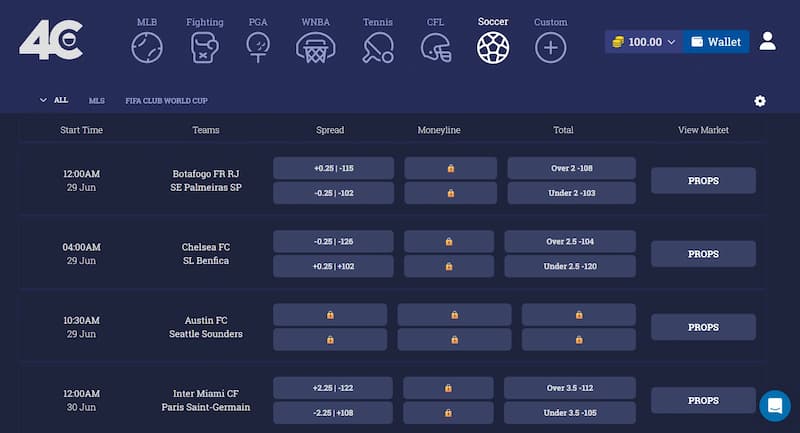 4Cx Sports Betting Markets