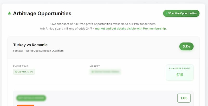 Arb Amigo PreMatch Surebets