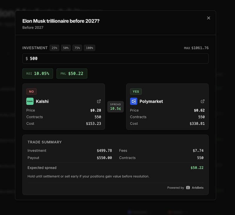 Arb Bets Prediction Markets Arbitrage