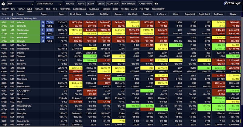 OddsLogic Real-Time Odds Screen