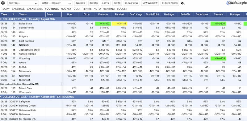 OddsLogic Line Movement