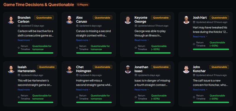 The Lineup Injury Reports