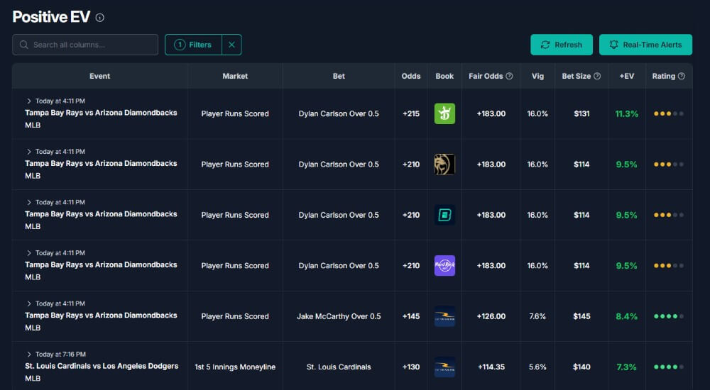 nexus odds betting ev arbitrage value betting sports usa