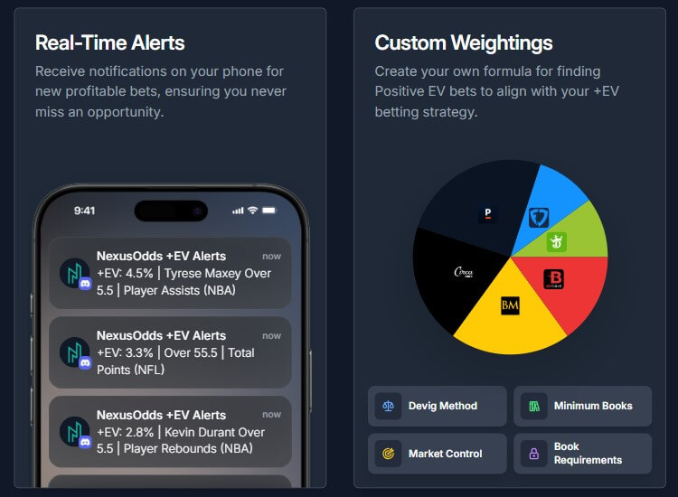 nexus odds betting tool alert custom ev weightings sports