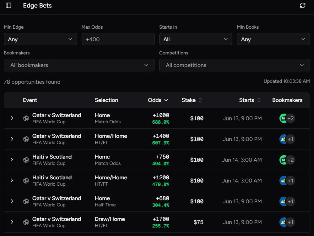 oddselite soccer betting tool ev edge margin sports bets usa