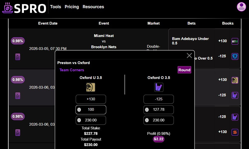 sprobets betting features arbitrage calculator roi stake bets