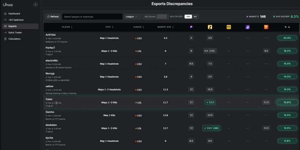 upside betting tool review sports usa dfs ev arbitrage parlay esports