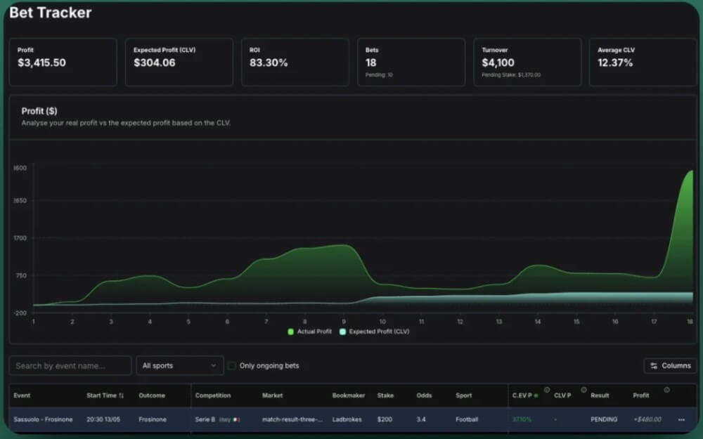 valuebetfactory beting sports usa bet tracker line value