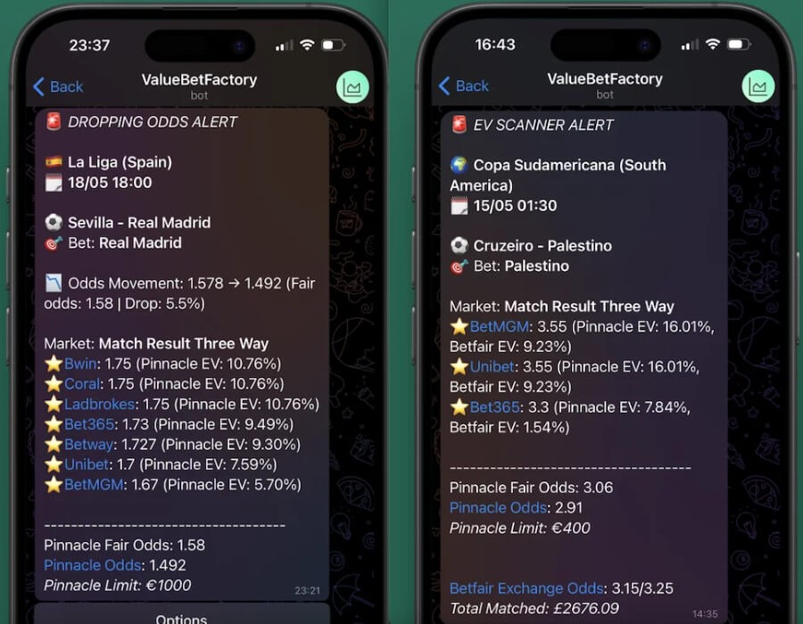 valuebetfactory sports betting usa ev line movement drop alert